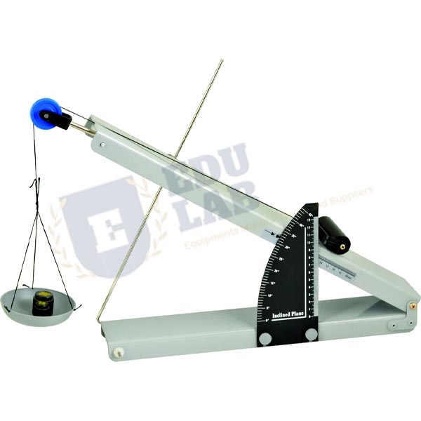 Inclined Plane