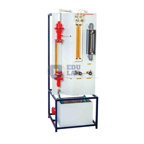 Fluidized Bed Charcterstics