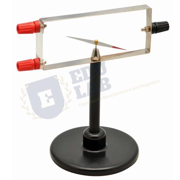 Oersted Apparatus