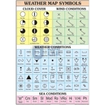Weather Map Symbols Chart