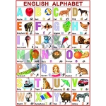 English Alphabet Chart