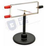 Oersted Apparatus